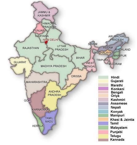 linguistic composition of india